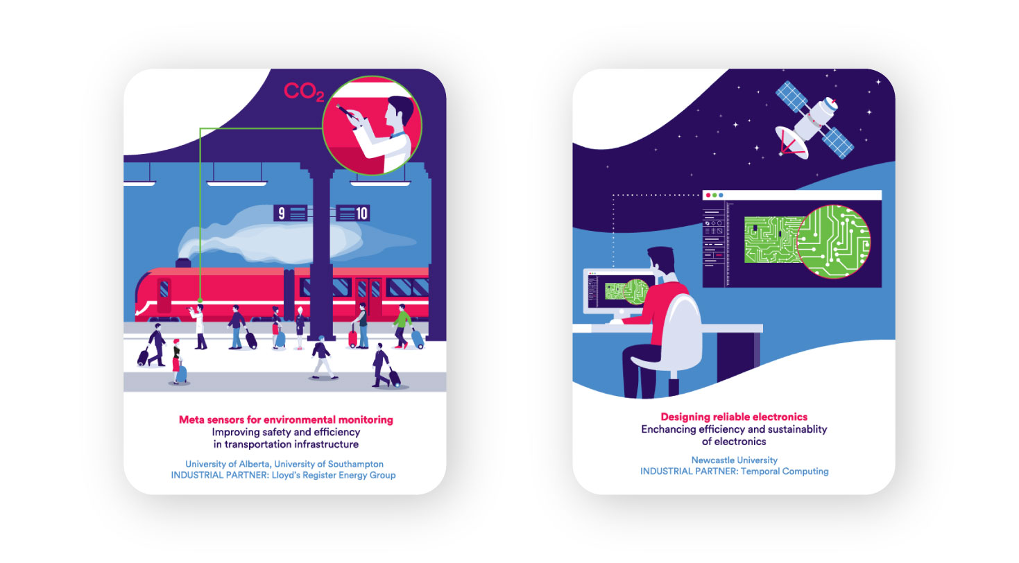 GRAPHIC DESIGN ICON illustrations - Lloyd's Register Foundation