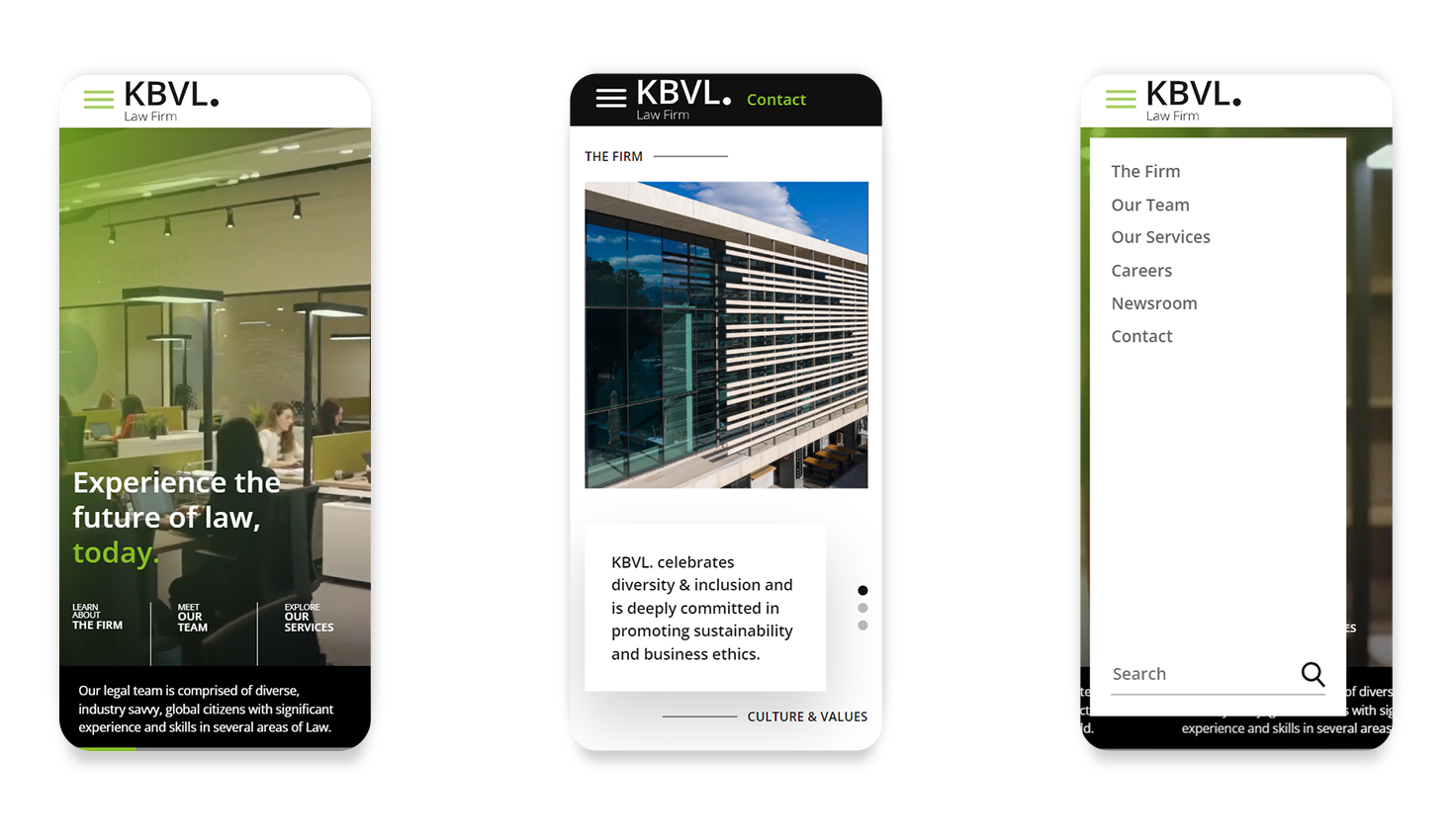 Η έκδοση της ιστοσελίδας για κινητές συσκευές ΣΧΕΔΙΑΣΜΟΣ ΚΑΙ ΑΝΑΠΤΥΞΗ ΙΣΤΟΣΕΛΙΔΑΣ