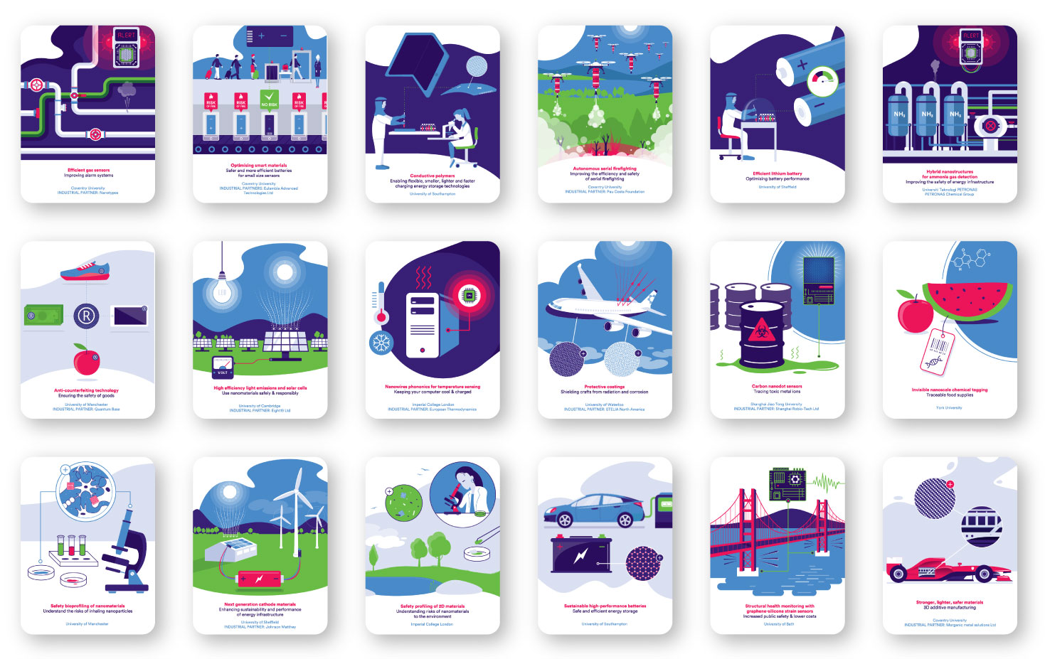 Full set of illustrations GRAPHIC DESIGN