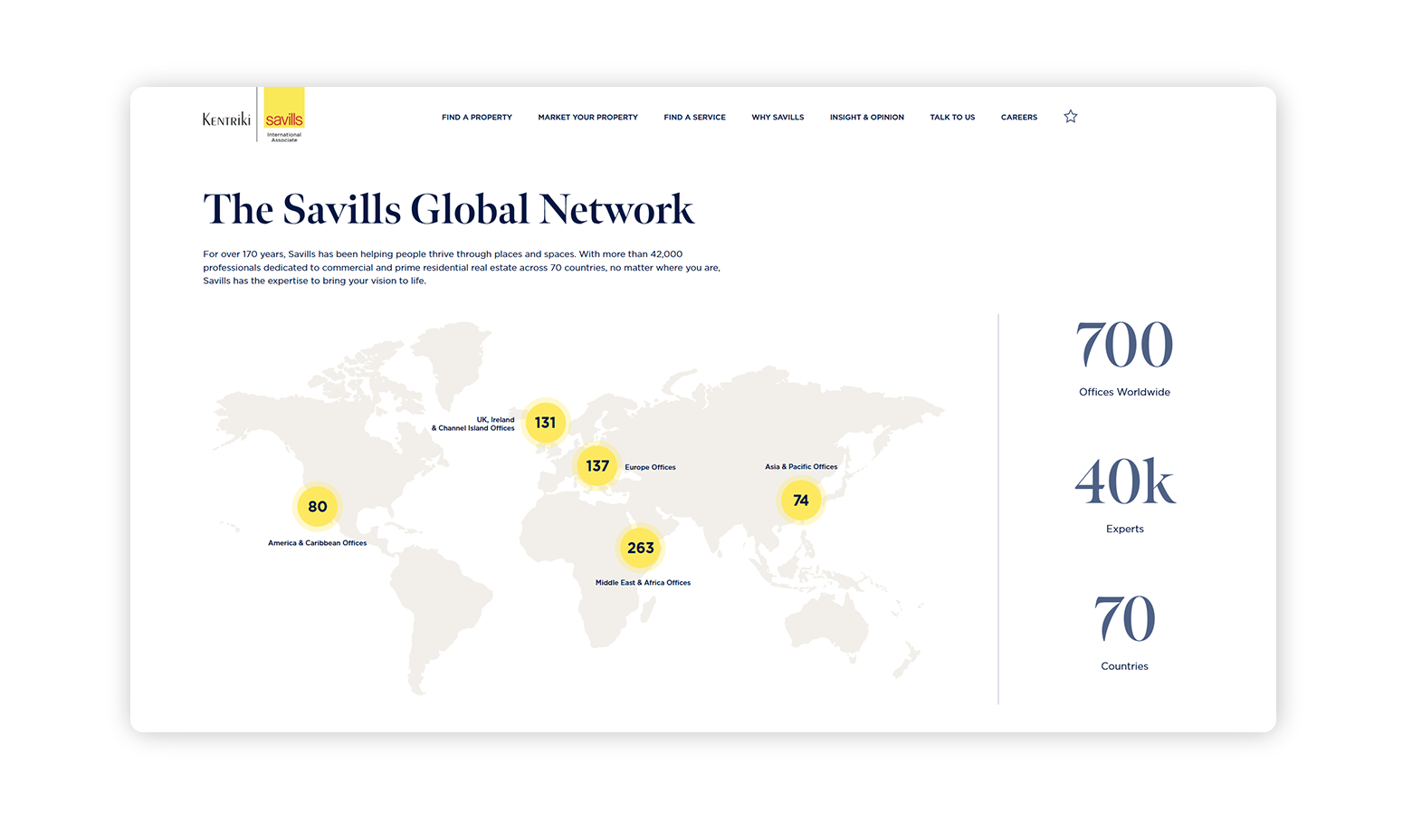 Savills Global Network WEB DESIGN AND DEVELOPMENT