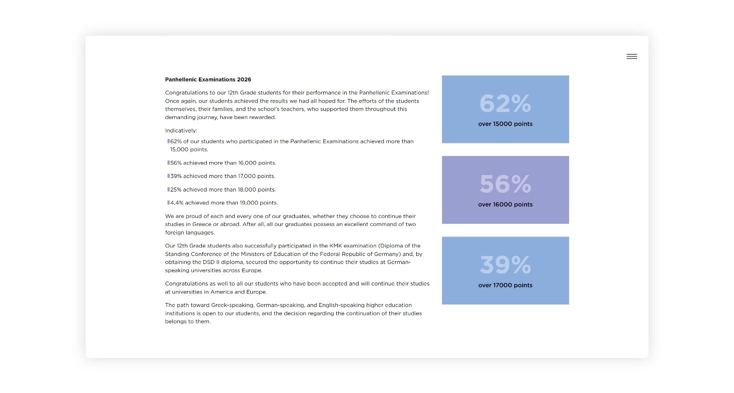 Page contents WEB DESIGN AND DEVELOPMENT