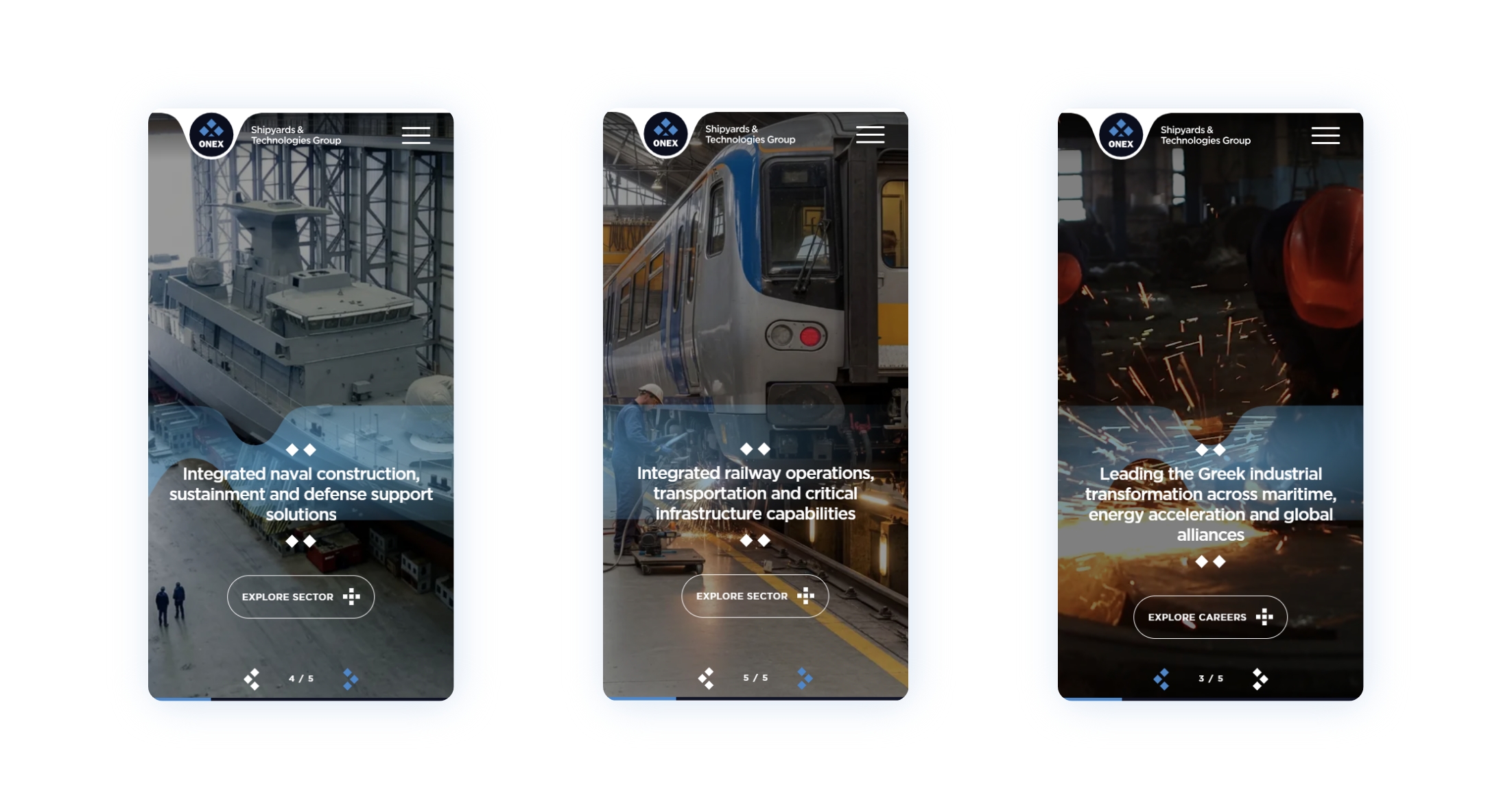 The homepage slider on mobile screens WEB DESIGN AND DEVELOPMENT
