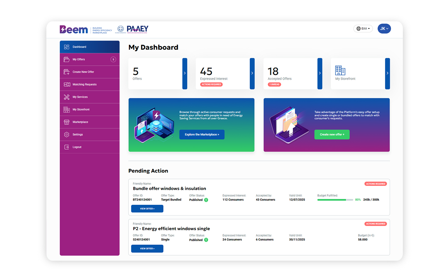 Provider dashboard for easy offer management and quick response to consumer requests. SOFTWARE DESIGN AND DEVELOPMENT