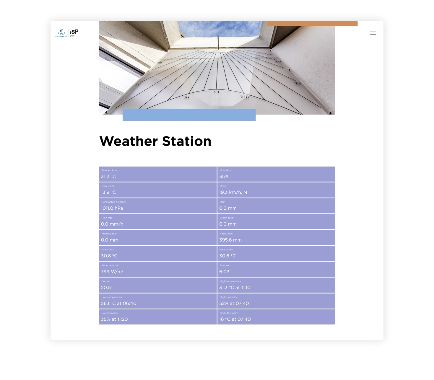 Weather station page WEB DESIGN AND DEVELOPMENT