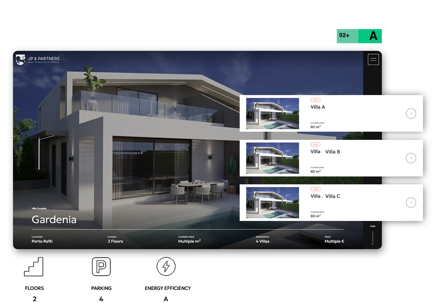 Σχεδιασμός Ιστοσελίδας | Ανάπτυξη Ιστοσελίδας | UI/UX Σχεδιασμός | Umbraco CMS 