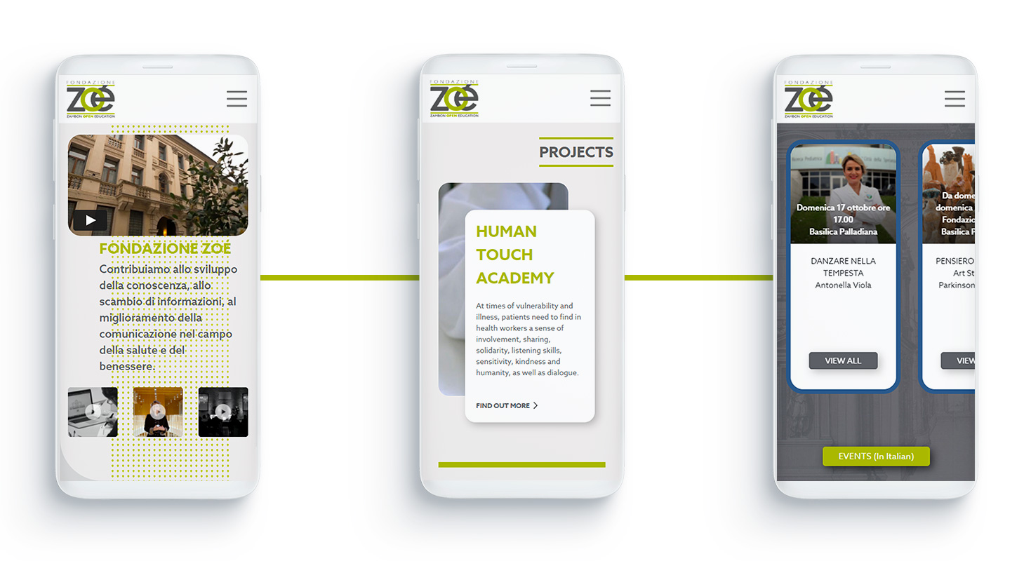 Η ιστοσελίδα σε οθόνες κινητών τηλεφώνων ΣΧΕΔΙΑΣΜΟΣ ΚΑΙ ΑΝΑΠΤΥΞΗ ΙΣΤΟΣΕΛΙΔΑΣ