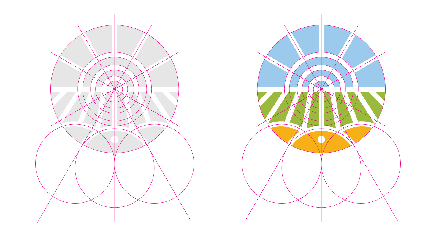 LOGO DESIGN Sarandis Nurseries logotype