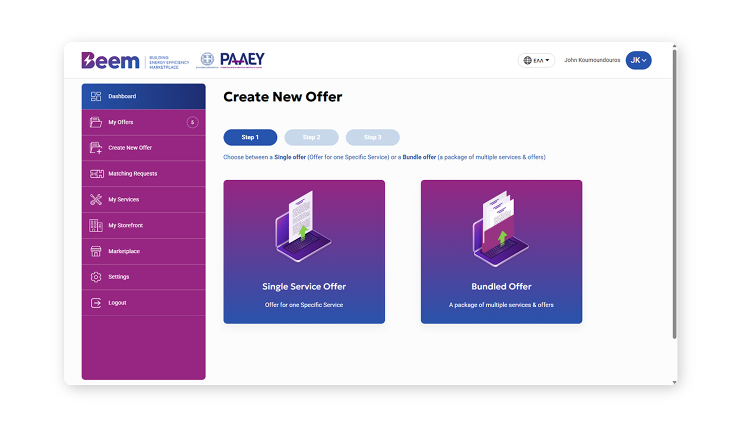 Offer type selection during creation: single service or a bundle of multiple services. SOFTWARE DESIGN AND DEVELOPMENT
