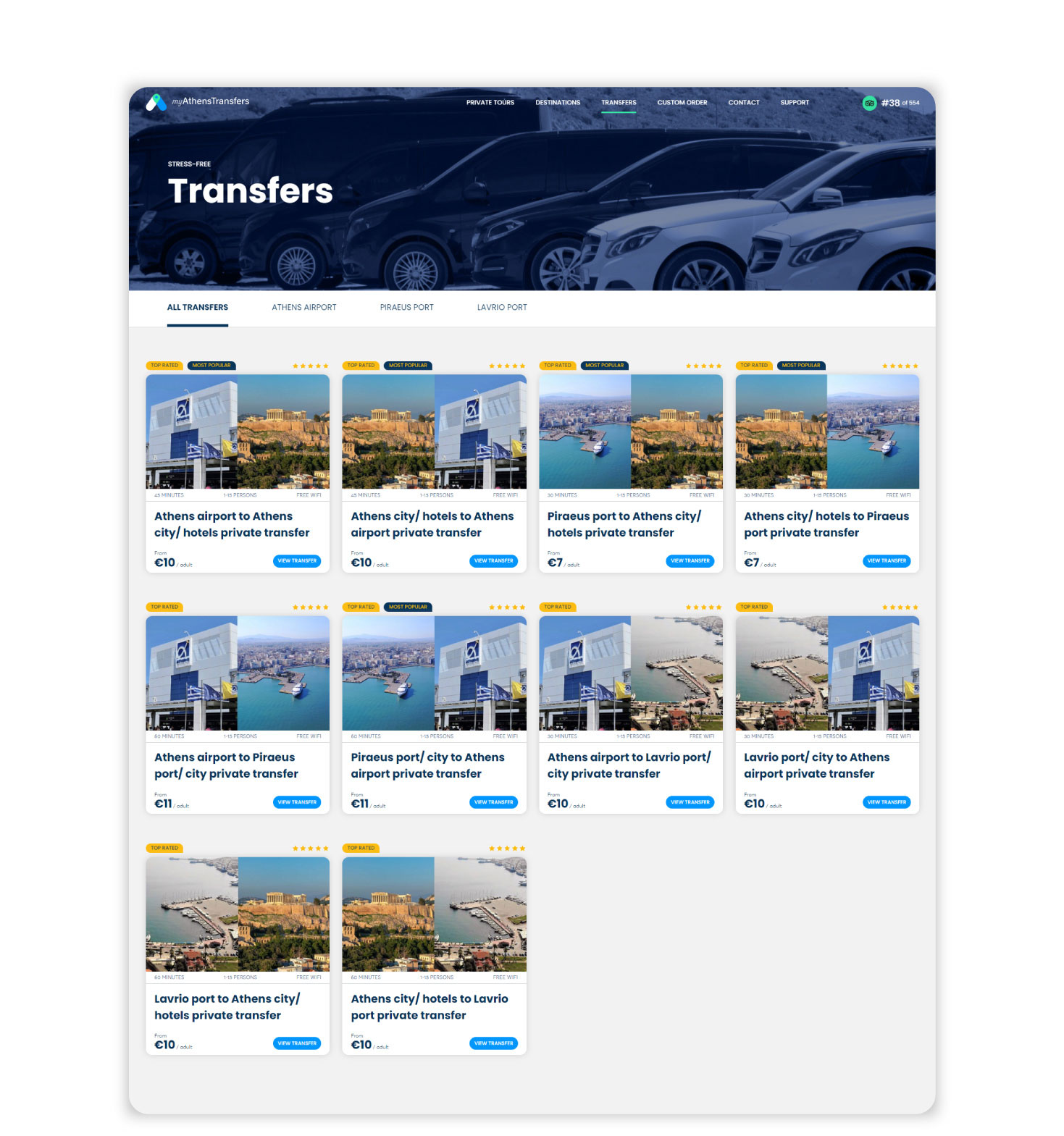 Η κύρια σελίδα για τα Transfers  ΣΧΕΔΙΑΣΜΟΣ ΚΑΙ ΑΝΑΠΤΥΞΗ ΙΣΤΟΣΕΛΙΔΑΣ