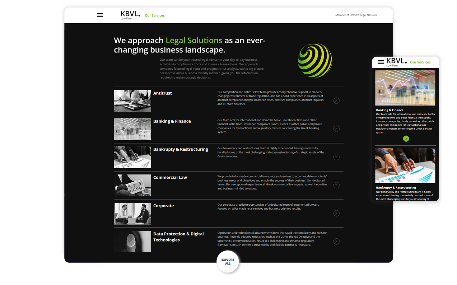 Εξερευνώντας όλες τις παρεχόμενες υπηρεσίες ΣΧΕΔΙΑΣΜΟΣ ΚΑΙ ΑΝΑΠΤΥΞΗ ΙΣΤΟΣΕΛΙΔΑΣ