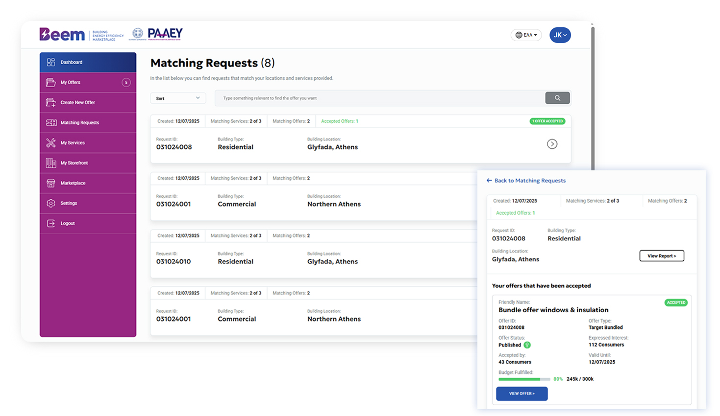 Matching consumer requests and accepted offer overview. SOFTWARE DESIGN AND DEVELOPMENT