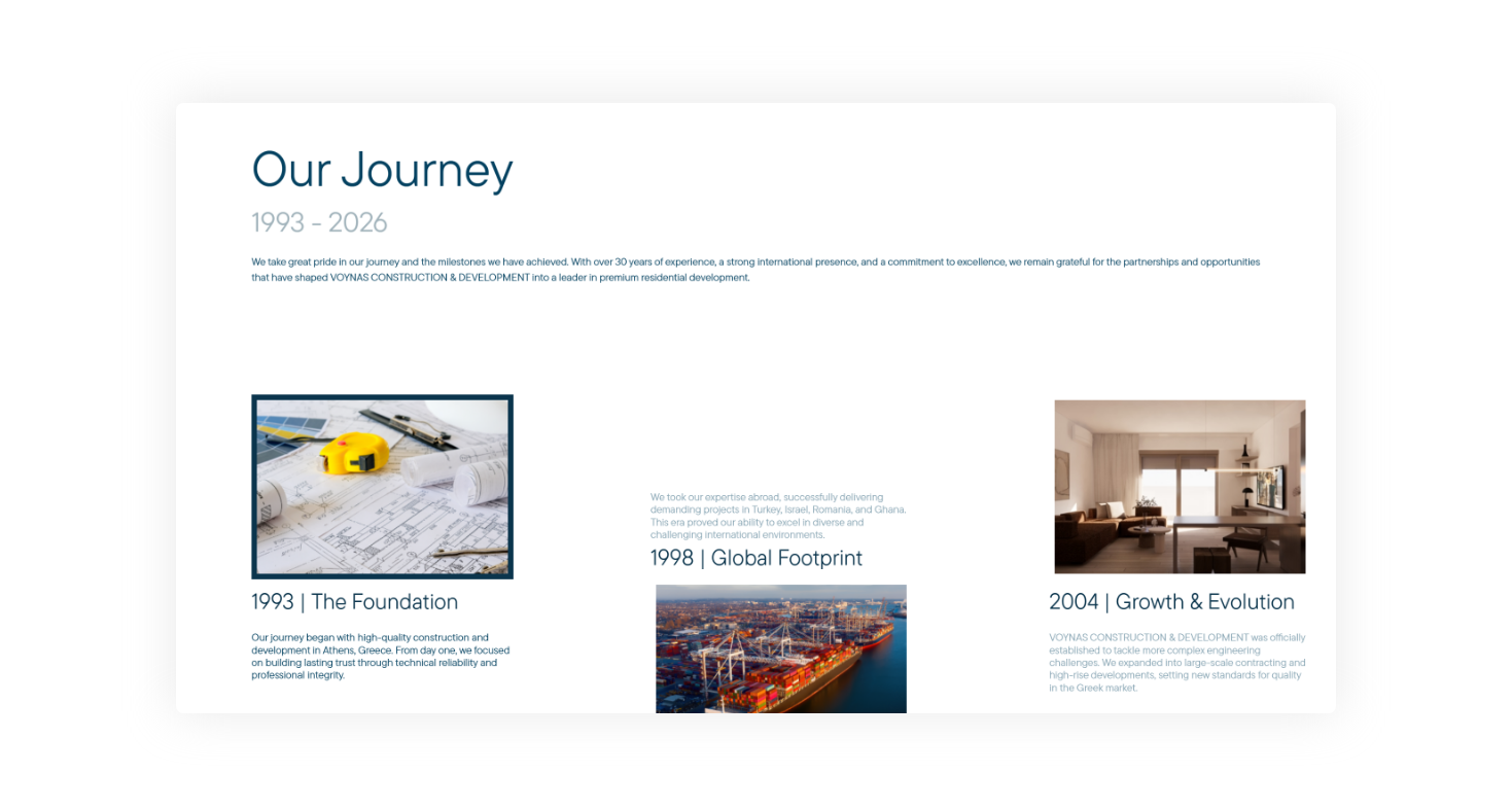 The journey up until now WEB DESIGN AND DEVELOPMENT