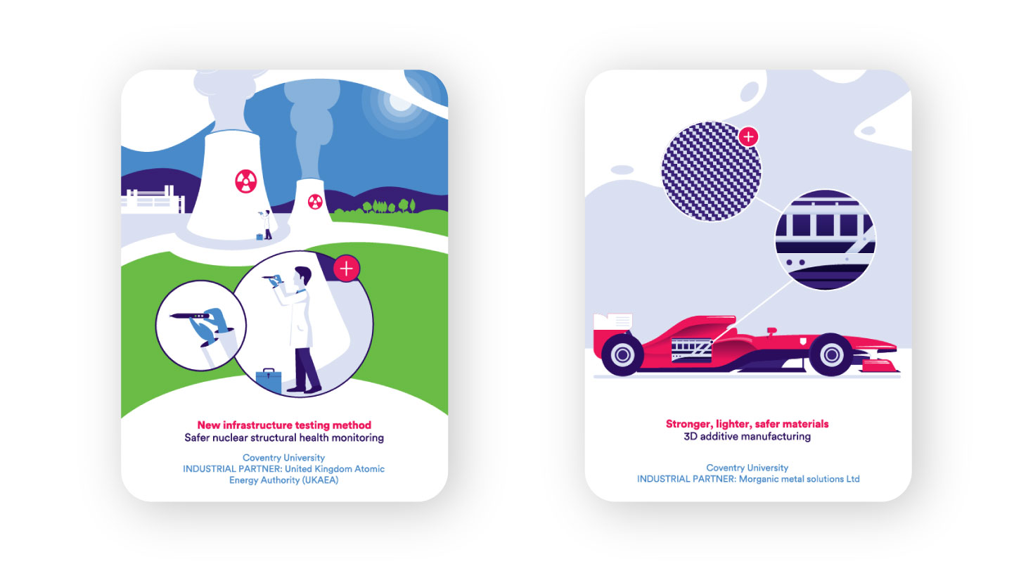 Various illustrations with eye-catching icons GRAPHIC DESIGN