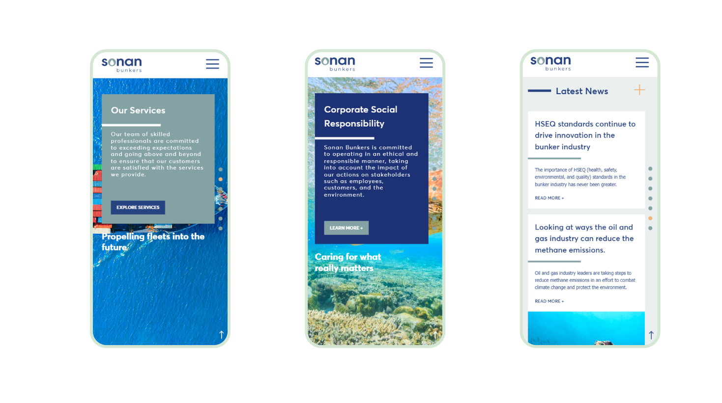 Προβολές για κινητά ΣΧΕΔΙΑΣΜΟΣ ΚΑΙ ΑΝΑΠΤΥΞΗ ΙΣΤΟΣΕΛΙΔΑΣ