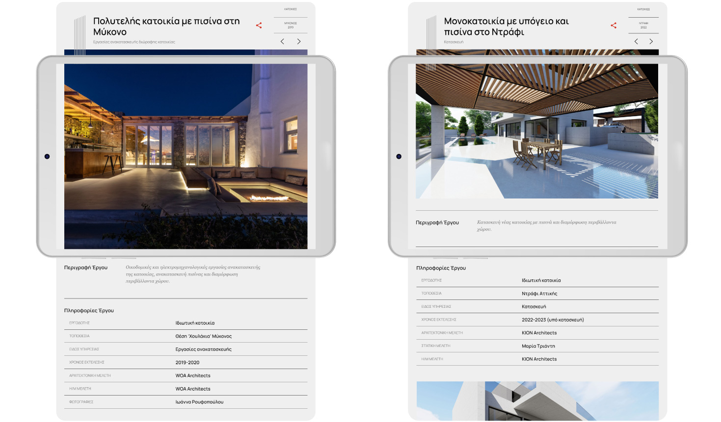 Η εσωτερική σελίδα έργων ΣΧΕΔΙΑΣΜΟΣ ΚΑΙ ΑΝΑΠΤΥΞΗ ΙΣΤΟΣΕΛΙΔΑΣ
